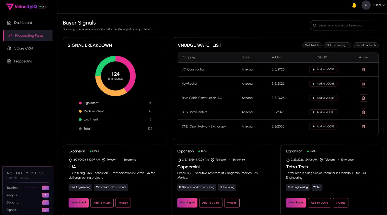 The VelocityIQOS Prospecting Pulse screen showing a signal breakdown chart, a vNudge watchlist, and buyer signal cards with View Signal, Add to VCore, and vNudge actions.